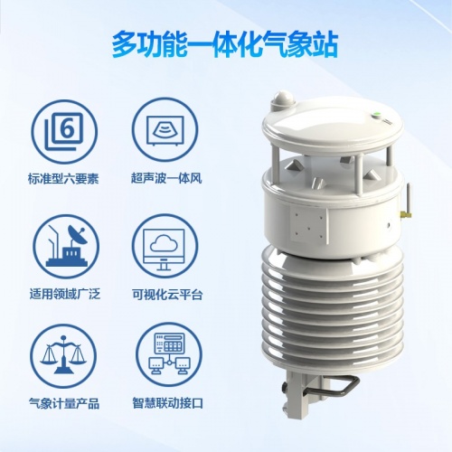 多功能一体化气象站：全能感知，智慧决策，辉阳智联重塑环境监测新标杆