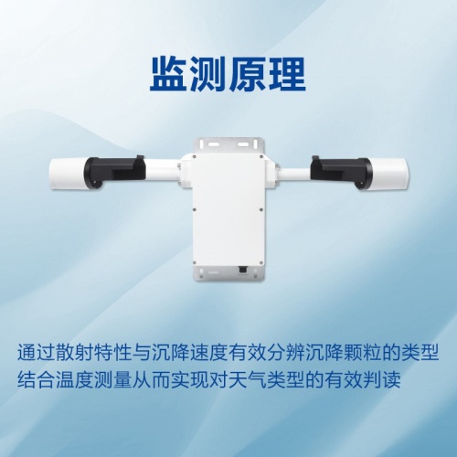 天气现象观测仪：赋能行业生产与城市智慧管理