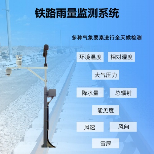 铁路雨量监测系统：为您构建高可靠性的铁路雨量监测系统解决方案