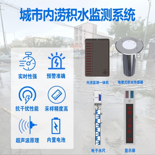 城市内涝积水监测系统：城市“生命线”的守护者