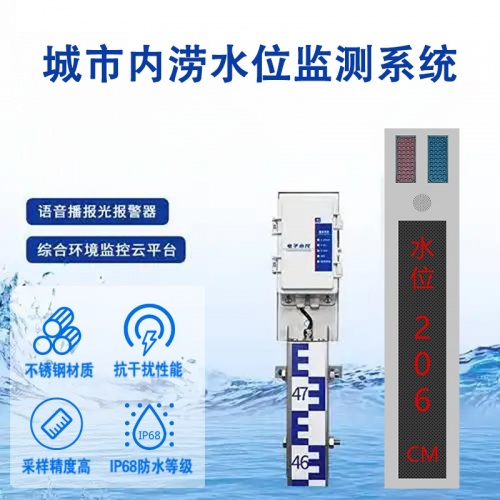 城市内涝水位监测系统：从预警到规划的“数据赋能者”
