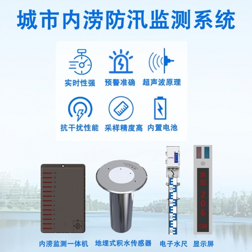 城市内涝防汛监测系统：辉阳智联城市内涝防汛监测系统的立体防护逻辑