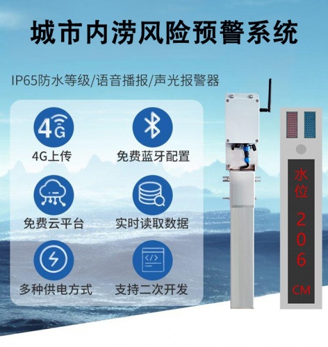 城市内涝风险预警系统：辉阳智联城市内涝风险预警系统的核心技术特点
