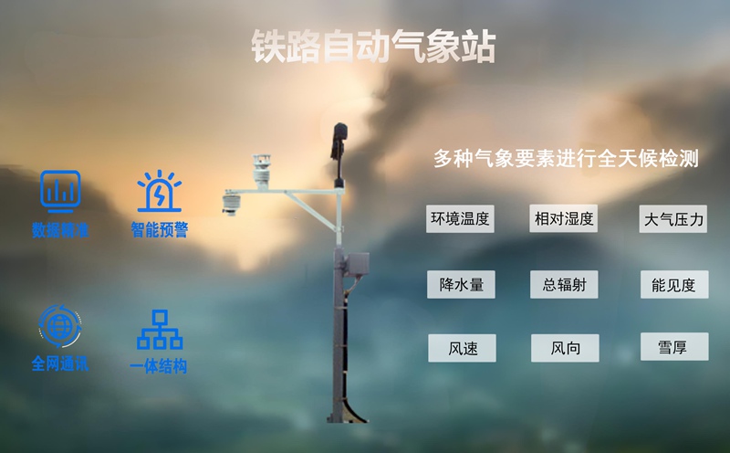 铁路自动气象站：护航铁路运输的“气象卫士”