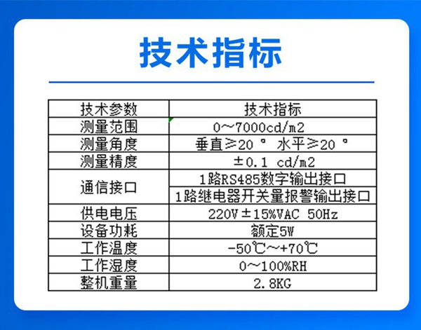 技术指标